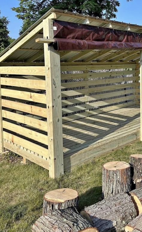 Wood Sheds Firewood, Firewood Storage Outdoor Covered Wood Shed, Woodshed Ideas, Firewood Rack With Roof, Outdoor Wood Storage Firewood Rack Easy Diy, Log Store Outdoor Pallets, Pallet Wood Shed Firewood, Firewood Storage Outdoor, Outdoor Firewood Rack