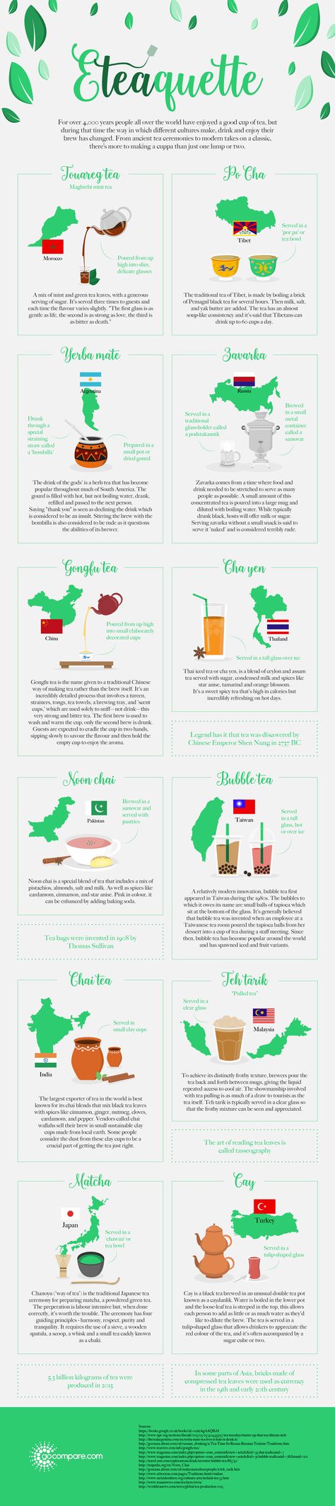 How tea is served around the world [INFOGRAPHIC] - Matador Network Tea Around The World, Lost Luggage, Foreign Food, Food Around The World, My Tea, Tea For Two, Cabinet Of Curiosities, Loose Tea, Tea And Coffee