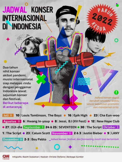 Berikut beberapa konser internasional yang dijadwalkan berlangsung di Indonesia, mulai dari Epik High hingga Justin Bieber. Apakah pembaca #CNNIndonesia sudah siap untuk melepas rindu di pagelaran ini? #Infografis #jadwalkonserdiindonesia #jadwalkonser #konser #konserdiindonesia #jadwalkonserinternasionaldiindonesia #konsermusikindonesia #musik #konserlouistomlinson #konsertheboyz #konserepikhigh #chaeunwoo #hwanginyoup #konserjessi #newhopeclub #konserkpop #konserjustinbieber #LANY #TheScript Poster Konser, Epik High, The Script, Cha Eun Woo, Louis Tomlinson, Justin Bieber, Lany, Seventeen, Indonesia