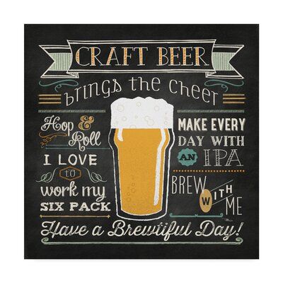 Beer Chalkboard Art, Beer Theme, Chalkboard Style, Chalkboard Sign, Current Trends, Chalkboard Signs, Chalkboard Art, Chalk Art, Art Themes