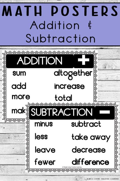 You��’ll love these free printable math posters for addition and subtraction. Addition Vocabulary, Math Terminology, Maths Posters, Math Key Words, Free Printable Black And White, Math Wall, Math Posters, Math Word Walls, Printable Black And White