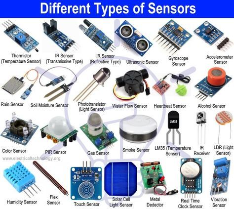 Different Types of Sensors with Applications Introduction to Sensors The world is full of sensors. I Engineer Humor, Proyek Arduino, Diy Arduino, Electronics Basics, Electronic Schematics, Pi Projects, Electronic Circuit Projects, Diy Electrical, Electrical Projects