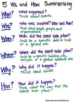 Summarizing Fiction, Plot Chart, Summary Writing, Classroom Anchor Charts, Writing Anchor Charts, Essay Writing Skills, Paragraph Writing, Narrative Writing, English Writing Skills