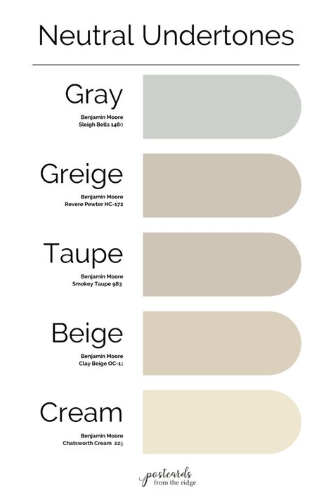 Gray And Beige Paint Wall Colors, Greige Home Interiors, Beige Gray Paint Colors, Gray Beige Paint Colors, Grey Beige Color Palette, Paint Ideas For Kitchen, Neutral Exterior House Colors, Greige Exterior House Colors, Greige Color Palette