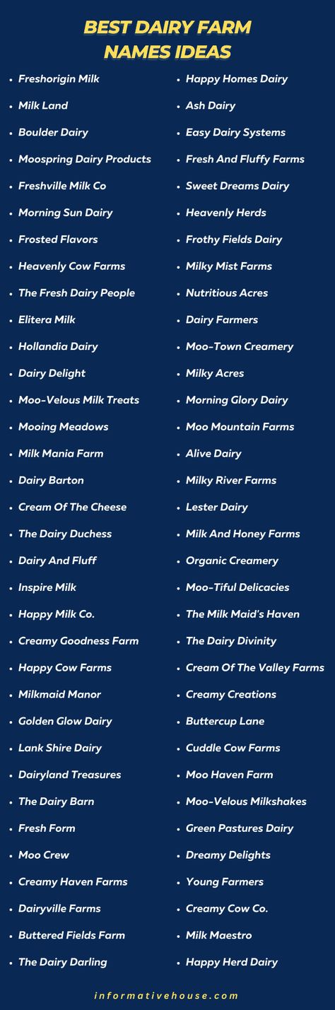 "Unique Dairy Farm Names Ideas: Inspiring and Creative Names for Your Dairy Business" Dairy Name Ideas, Farm Names Ideas, Farm Names, Dairy Business, Unique Business Names, Shop Name Ideas, Milk Dairy, Catchy Names, Name Boards