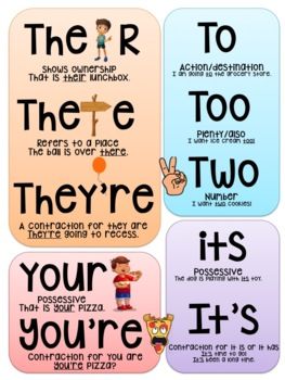 Common misuse of these four homophones to display in your classroom or print out for students! their, there, they're your, you're to, too, twoits, it's They Their They're, They There Their, They’re There Their, Their There They're Anchor Chart, Esl Anchor Charts, Classroom Anchor Charts 2nd Grade, There Their They're Anchor Chart, Ela Teacher Classroom, Cups Anchor Chart