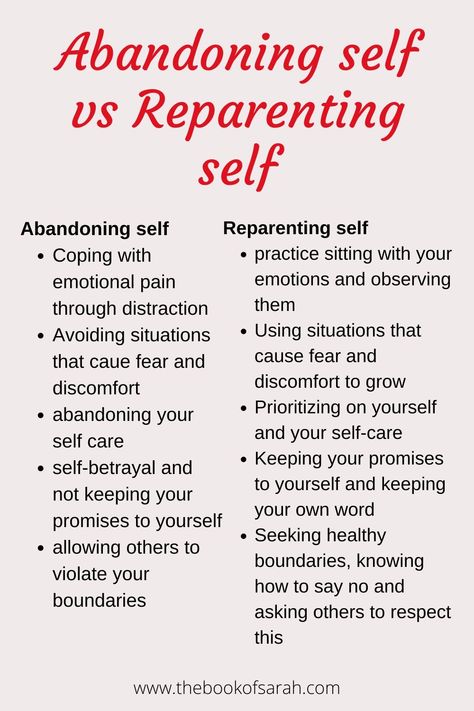 Why Do I Get Attached So Easily, How To Reparent Yourself, How To Work On Yourself, How To Heal, How To Heal Yourself, Reparent Yourself, Reparenting Yourself, Boundaries Relationships, Healing Journaling