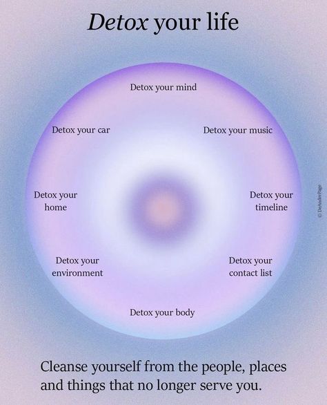 Detox Your Home, Aura Colors, Body Cleanse, Detox Your Body, Positive Self Affirmations, Happy Words, Spirituality Energy, Good Energy, Self Improvement Tips