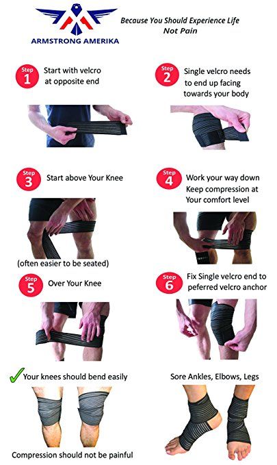 Knee Replacement Recovery, Swollen Knee, Leg Compression, Knee Wraps, Knee Replacement Surgery, Reduce Swelling, Poor Circulation, Knee Replacement, Knee Support