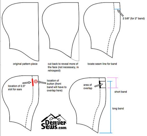 HoodPattern1 Homestuck Cosplay Tutorial, Green Arrow Costume, Arrow Costume, Jade Harley, Homestuck Cosplay, Turtle Costumes, Sewing Hats, Hood Pattern