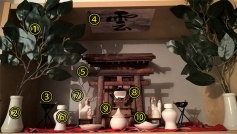 An explanations of the various tools that you'll find in a kamidana Home Shrine, Glowforge Ideas, Shrines Art, Japanese Shrine, Web Archive, Feng Shui Decor, Shinto Shrine, Scene Drawing, Japanese Temple