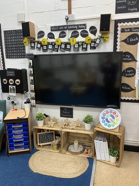 Yr 1 Classroom Ideas, Year 1 Classroom Organisation, Primary School Classroom Layout, Natural Reception Classroom, Y2 Classroom Ideas, Year 1 Continuous Provision Classroom Layout, Ks1 Classroom Layout, Reception Provision Ideas, Year 2 Classroom Displays