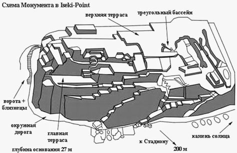 Illustration of the Yonaguni Monument Yonaguni Monument, Bosnian Pyramids, Ryukyu Islands, Geometry In Nature, Underwater City, Mysterious Places, Weird Science, Mystery Of History, Interesting Topics