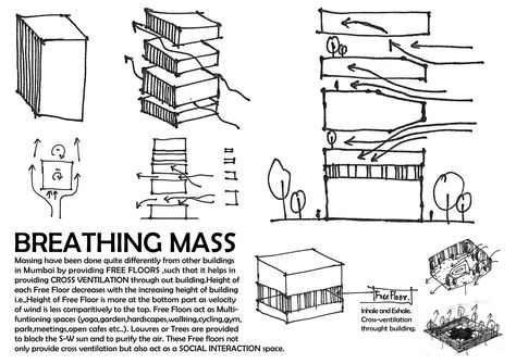 Breathing Mass Concept for Mixed use Highrise Building at Mumbai. Campus Concept Architecture, Mass Housing Concept, Mixed Used Building Concept, Architecture Concept Drawings Ideas, Highrise Buildings Architecture, Mixed Use Building Concept, High Rise Building Concept, Mixed Use Building Concept Architecture, Architecture Building Concept