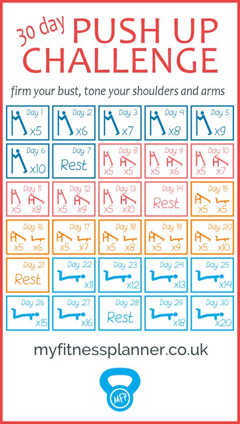 30 Day Push Up Challenge, Chest Exercises For Women, Pushup Challenge, 30 Day Push Up, Workout Printable, Wall Push Ups, Vegetable Soups, Transformation Inspiration, Arm Strength