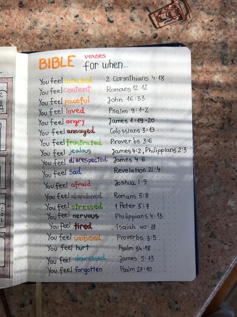 Open When You Need A Bible Verse, Bible Verse Organization, Diy Bible Verse Jar, Bible Bujo Ideas, Open When Bible Verses, Read Me When Bible Verses Jar, Bible For Boyfriend, Bible Verse Jar Ideas, Bible Verses For When List