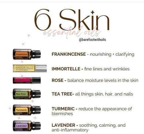 Frankincense Anti Aging, Doterra Tea Tree, Oils For Skin Care, Am Skincare, Doterra Frankincense, Facial Scars, Skin Tea, Turmeric Face Mask, Essential Oils For Skin