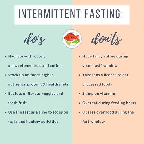 Intermittent Fasting Coffee, Intermittent Fasting Rules, Intermittent Fasting Meal Plan, Fasting Meal Plan, Benefits Of Intermittent Fasting, Lost 30 Pounds, Intermittent Fasting Results, Meal Schedule, Fast Quotes