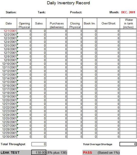 Daily Inventory Sheet Template Spreadsheet Template Business, Inventory Management Templates, Moral Inventory, Business Tricks, Inventory Sheet, Time Management Work, Inventory Template, Organization Templates, Tire Shop