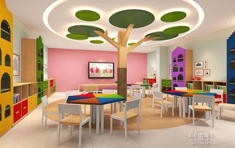 Preschool Room Layout, Daycare Room Design, Preschool Classroom Layout, Stationery Store Design, Home Daycare Ideas, Kindergarten Interior, Preschool Designs, Nursery Interior Design, Classroom Interior