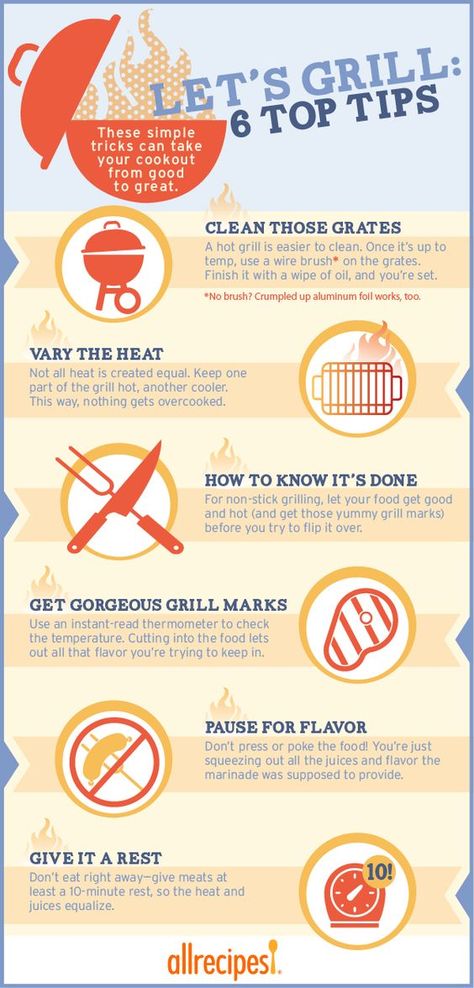 How to Grill: Our Top Tips to Make the Best Grilled Meals Grill Tips, Grilled Meals, Homesick Texan, Egg Head, Grilling Guide, Bbq Recipes Grill, Bbq Hacks, Grill Time, Bbq Ideas