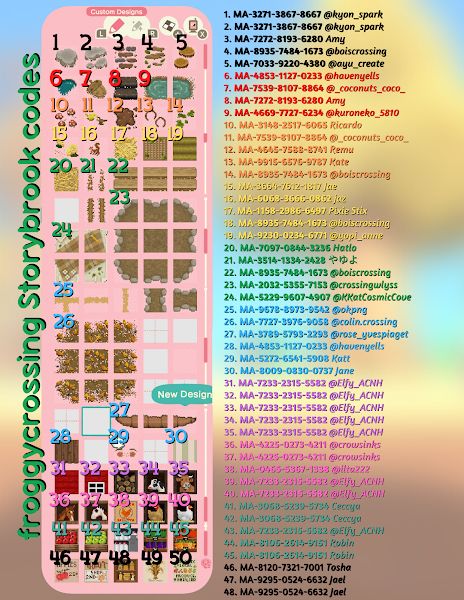 Acnh Island Aesthetic List, Farm Core Acnh Codes, Animal Crossing Summer Camp Island, Acnh Farm Design Codes, Acnh Farm Ideas Codes, Anch Farmcore Codes, Acnh Farmcore Villagers List, Farmcore Island Animal Crossing, Acnh Farm Core Island