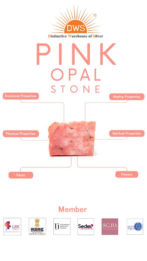 Pink Opal Stone Meaning, Properties, History, Symbolism, Uses And More Opal Stone Meaning, Pink Opal Crystal, Opal Benefits, Opal Meaning, Crystal Properties, Gemstone Meanings, Opal Stone, Opal Crystal, Pink Opal