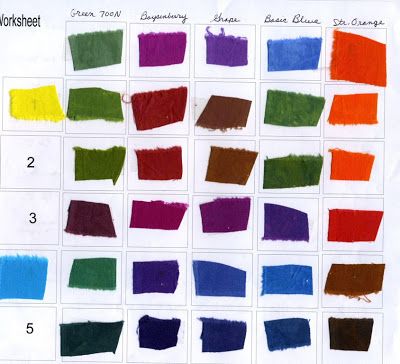 Beths Blog: Extreme Overdyeing -- Dyeing with Procion MX dyes Fabric Dyeing Techniques, I Am Tired, Am Tired, Color Mixing Chart, Pictures Of Animals, Shibori Dye, Killing Me, Hand Dyed Fabric, Fabric Inspiration