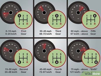 Learning To Drive Tips, Driving Test Tips, Learn Car Driving, Driving Basics, Mobil Futuristik, Car Life Hacks, Car Facts, Car Care Tips, Image Moto