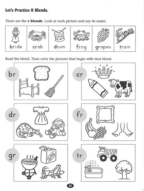 Let's Practice R Blends #worksheet R Blends Worksheets, Cvc Worksheets Kindergarten, Consonant Clusters, Kindergarten Calendar, Rhyming Worksheet, R Blends, Phonics Worksheets Free, Cvc Worksheets, Phonics Blends