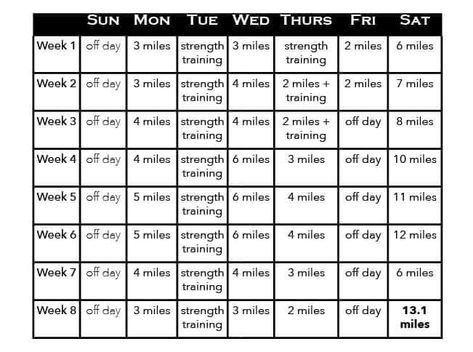 8 week half marathon training schedule Half Marathon Training Intermediate, Half Marathon Training 12 Week, Half Marathon Prep, 8 Week Half Marathon Training, Marathon Preparation, Marathon Training Plan Beginner, Marathon Training Quotes, Half Marathon Training Schedule, Marathon Prep