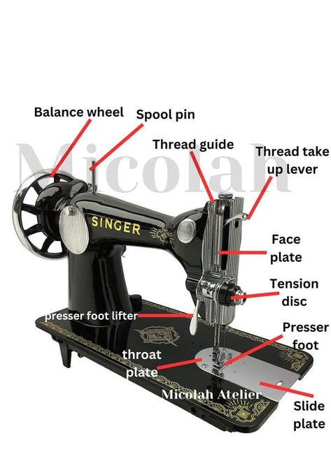 Tailoring Tools, Sewing Machine Drawing, Sewing Classes For Beginners, Starting A Clothing Business, Learn Sewing, Sewing Measurements, Sewing Machine Basics, Lipstick Kit, Sewing Easy Diy