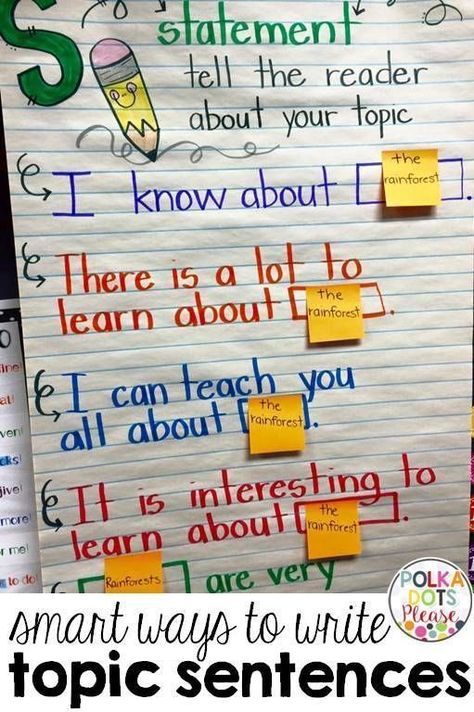 Try using an anchor chart to teach topic sentences. Just change the post-its when you change topics. Topic Sentences Anchor Chart, Topic Sentence Starters, Informational Writing Anchor Chart, Sentence Anchor Chart, Second Grade Writing, Primary Writing, 2nd Grade Writing, Classroom Anchor Charts, Expository Writing