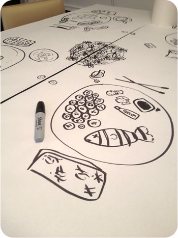 This is an easy pre-dinner activity! Lay out a paper "tablecloth" and have the kids draw their favourite meal. The options are endless! Table Paper Design, Paper Tablecloth Drawing, Draw On Tablecloth, Tablecloth Design Ideas, Table Cloth Drawing, Butcher Paper Tablecloth, Painted Table Cloth, Friendsgiving 2023, Vacation Crafts