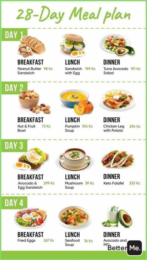 #HealthyHabits#FitLifeTips#SlimDownStrategies#NutritionNudge#WellnessJourney#MindfulEating#FitnessGoals#GetLean#ShapeUp#CalorieControl#ExerciseEveryday#HealthyEatingHabits#WeightLossJourney#BurnFat#StayActive#PortionControl#WorkoutMotivation#EatClean#FitInspiration#TransformationTuesday 28 Day Meal Plan, Resep Diet Sehat, Day Meal Plan, Baking Powder Uses, Baking Soda Beauty Uses, Best Fat Burning Foods, Resep Diet, Clean Eating Meal Plan, Low Carb Diet Recipes