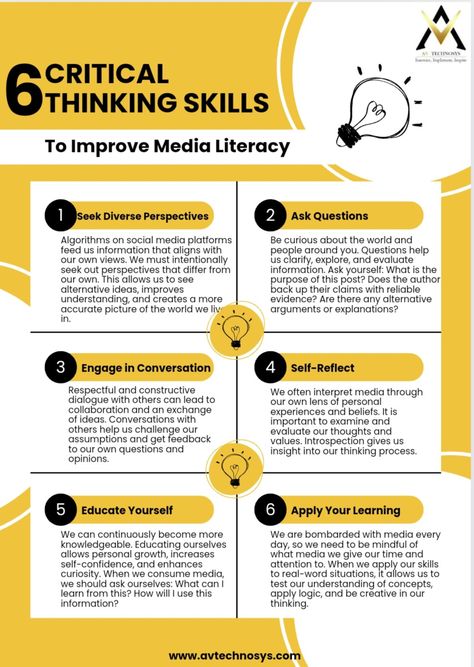 Critical Thinking Activities, Information Literacy, Media Literacy, Critical Thinking Skills, Soft Skills, Mobile Marketing, Marketing Quotes, Thinking Skills, Critical Thinking