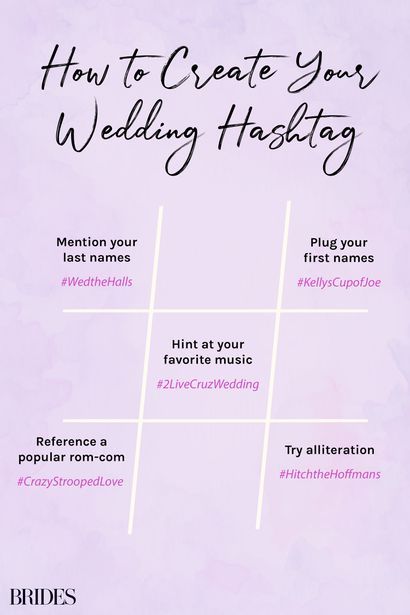 Last Name Wedding Hashtags, Best Wedding Hashtags, Wedding Hashtag Ideas, Wedding Hashtag Generator, Hashtag Ideas, Wedding Captions For Instagram, Hashtag Instagram, Wedding Captions, Anime Wedding