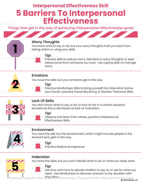 Barriers to Interpersonal Effectiveness Handout for Kids and Teens Dbt Skills Worksheets, Counselling Tools, Interpersonal Effectiveness, Cbt Worksheets, Self Esteem Worksheets, Big Emotions, Dbt Skills, Behavior Therapy, Motivational Interviewing