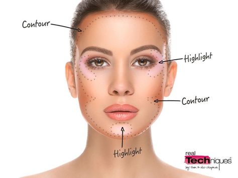 Contouring Guide, Face Shape Contour, Contour Guide, Oval Face Makeup, Contouring Makeup, How To Contour, Contour Makeup Tutorial, Face Tips, Makeup Tip