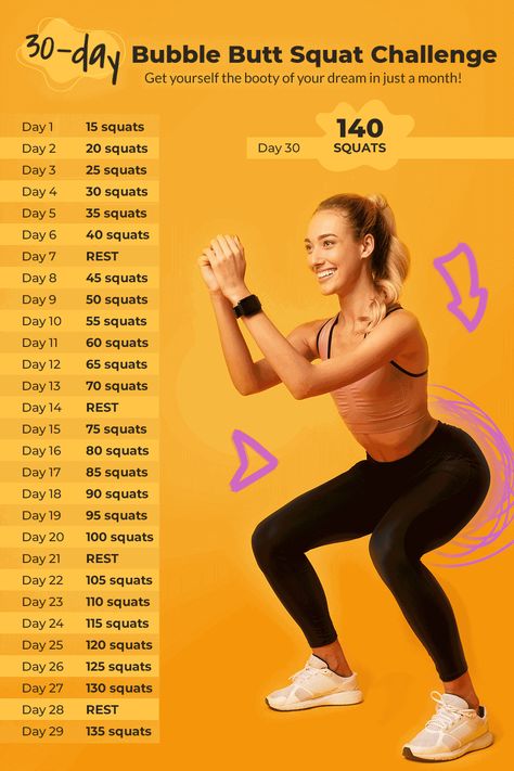 30 Squats A Day Results, But Challenge 30 Day, 30 Day But Challenge, 30 Day But Challenge Squats, Squat Challenge Results, Squat Routine, Sixpack Workout, Daily Burn, Workouts For Women