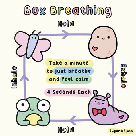 Square Breathing Printable, Boxed Breathing, Box Breathing Technique, 54321 Technique, Breathing Boards, Give Box, Square Breathing, Box Breathing, Cbt Techniques