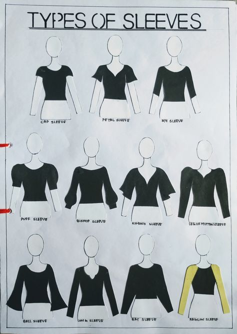 SKETCHING OF DIFFERENT TYPES OF SLEEVES DESIGN Types Of Women Shirts, Types Of Cuffs Sleeve, Different Kinds Of Sleeves Style, Types Of Shirts For Women With Names, Types Of Dress Tops, Different Types Of Tops For Women, Types Of Shoulder Sleeves, Different Type Of Sleeves, Types Of Sleeves For Blouse