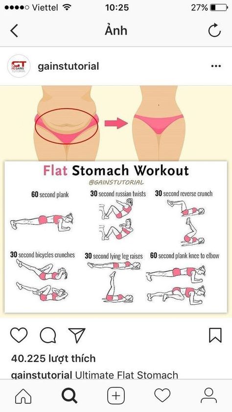 Corp Perfect, Motivasi Diet, Flat Stomach Workout, Latihan Yoga, Month Workout, Summer Body Workouts, Tummy Workout, Workout For Flat Stomach, Full Body Gym Workout