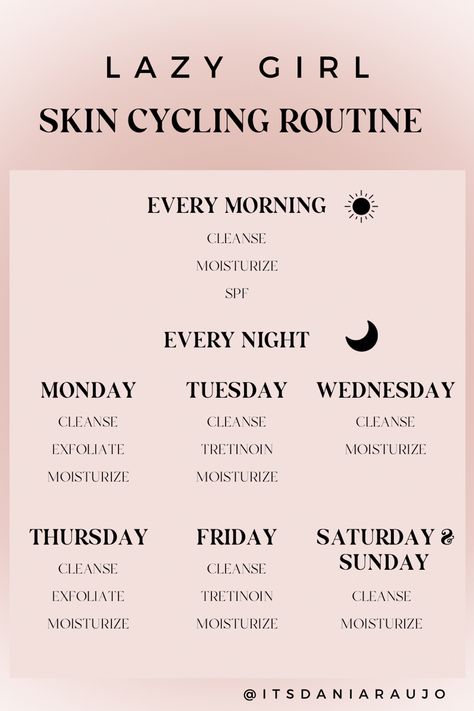 Easy Beginner Skin Care Routine, Exfoliating Skincare Routine, Beginner Skin Care Routine For Oily Skin, Skincare Routine Calendar, Skin Care Cycle, Skin Recycling Routine, Tretinoin Schedule, Korean Skin Cycling Routine, What Is Skin Cycling