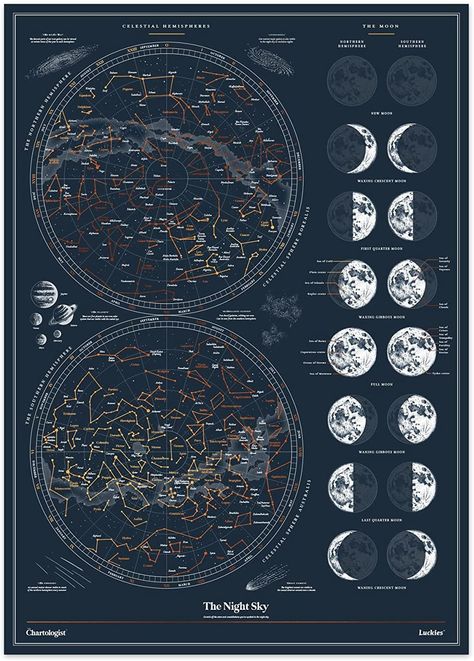 Luckies of London | Illustrated Wall Art | Night Sky / Astronomy Posters & Prints | Scratch Map Bedroom Accessories | Moon Phases Wall Hanging | Interactive Posters For Bedroom Aesthetic | Space Gifts : Amazon.co.uk: Home & Kitchen Astronomy Poster Design, Constellations Aesthetic, Constellations Chart, Constellation Maps, Constellations Poster, Astronomy Posters, Constellations Map, Night Sky Constellations, Moon Phases Poster