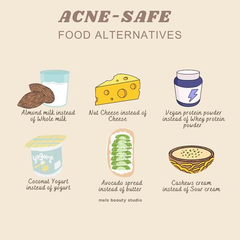 ✨ACNE ADVICE ✨ Nutrition can impact acne in several ways. Diets high in refined sugars, dairy, and saturated fats may exacerbate acne, while diets rich in fruits, vegetables, whole grains, and omega-3 fatty acids can help reduce inflammation and improve skin health. Drinking plenty of water and maintaining a balanced diet can play a role in managing acne. When I assist my acne clients I always give them alternatives to their diets since dairy is one of the biggest foods in everyone’s diet! I... Healthy Dinner Recipes For Acne, Food Good For Acne, Anti Acne Diet Plan, No Acne Diet, Foods To Eat To Get Rid Of Acne, Food For Clear Skin Acne, Best Foods For Acne, Foods Good For Acne, Acne Diet Plan Hormonal