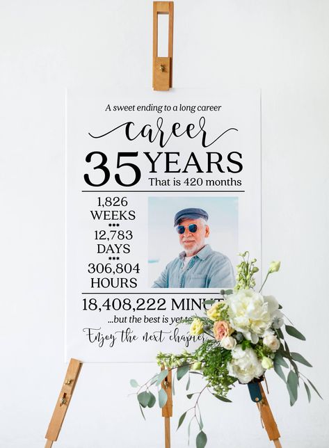 Retirement Board Ideas, Retirement Ideas For Coworker, Office Retirement Party Ideas, Retirement Poster Ideas, Retirement Party Ideas For Women Theme, Retirement Signs Ideas, Retirement Centerpiece Ideas, Retirement Decoration Ideas, Work Retirement Party Ideas