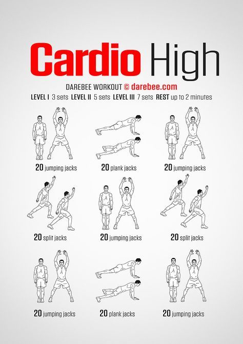 Cardio High Workout High Workout, Short Workouts, Cardio Boxing, Latihan Kardio, Cardio Workout At Home, Cardio Routine, Cardio Training, Ab Workout At Home, Aerobic Exercise