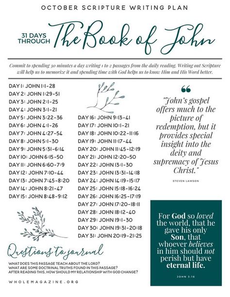 http://www.wholemagazine.org/scripture-writing-plans/october-the-book-of-john October Scripture Writing Plan, October Scripture, Writing Scripture, Scripture Plans, Bible Writing, The Book Of John, Scripture Writing Plan, Scripture Writing Plans, Scripture Writing