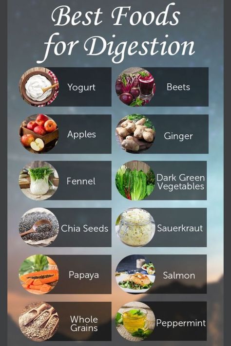 Foods to Improve Digestion
Yogurt. Share on Pinterest. ...
Apples. Apples are a rich source of pectin, a soluble fiber. ...
Fennel. Fennel, a plant with a pale bulb and long green stalks, is used to add flavor to food. ...
Kefir. ...
Chia Seeds. ...
Kombucha. ...
Papaya. ...
Whole Grains. Foods For Digestion, Foods Good For Digestion, Easy To Digest Foods, Dark Green Vegetables, Dark Chocolate Nutrition, Food For Digestion, Soft Foods, Food Easy, Pureed Food Recipes